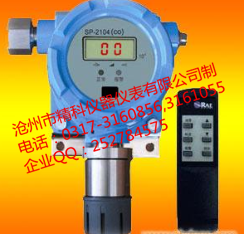 1-有毒氣體檢測儀、可燃?xì)怏w檢測儀、氣體檢測控制器.png